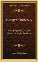 History Of Battery A