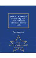 Status of Efforts to Identify Gulf War Veterans' Illnesses