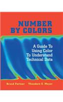 Number by Colors