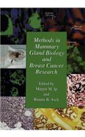 Methods in Mammary Gland Biology and Breast Cancer Research