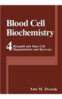 Basophil and Mast Cell Degranulation and Recovery