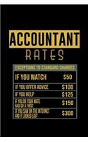 Accountant rates