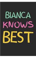 Bianca Knows Best
