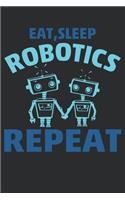 Eat Sleep Robotics Repeat