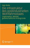 Die Infrastruktur Des Postindustriellen Wohlfahrtsstaats