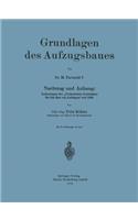Grundlagen des Aufzugsbaues