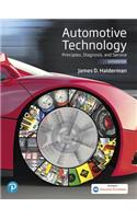 Automotive Technology