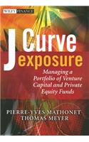 J-Curve Exposure: Managing a Portfolio of Venture Capital and Private Equity Funds