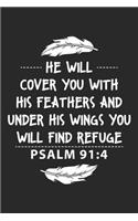 He will Cover You With His Feathers