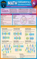 Math Fundamentals 4 - Data Analysis & Probability