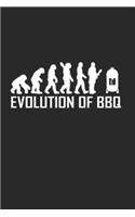Evolution Of Bbq