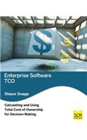 Enterprise Software Tco