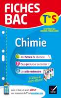 Fiches Bac