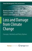 Loss and Damage from Climate Change