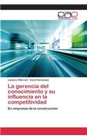 gerencia del conocimiento y su influencia en la competitividad