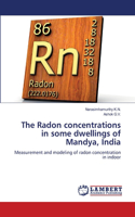 The Radon concentrations in some dwellings of Mandya, India
