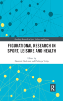 Figurational Research in Sport, Leisure and Health