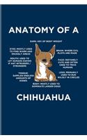 Anatomy Of A Chihuahua: Dog Lover Quotes Journal - Notebook - Workbook For Puppies, Purebreeds, Breeding, Obedience, Education, Treats & Training Fans - 6x9 - 100 Blank Lin