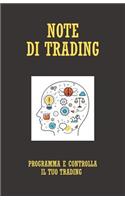 Note Di Trading: Programma e controlla il tuo trading