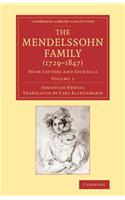 Mendelssohn Family (1729 1847)