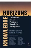 Knowledge Horizons