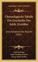 Chronologische Tabelle Der Geschichte Des Salzb. Erzstiftes