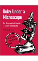 Ruby Under A Microscope