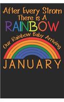 After Every Storm There Is A Rainbow, Our Rainbow Baby Arriving January