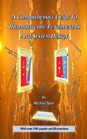 Comprehensive Guide To Thermoelectric Fundamentals And System Design