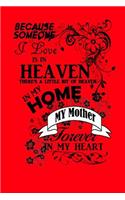 Because Someone I Love Is in Heaven Thee's a Little Bit of Heaven in My Home My Mother Forever in My Heart