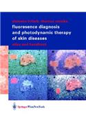 Fluorescence Diagnosis and Photodynamic Therapy of Skin Diseases