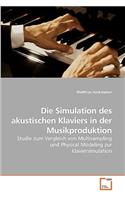 Die Simulation des akustischen Klaviers in der Musikproduktion
