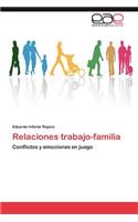 Relaciones trabajo-familia