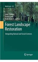 Forest Landscape Restoration