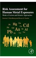 Risk Assessment for Human Metal Exposures