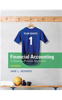 Financial Accounting