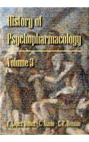 History of Psychopharmacology. the Consolidation of Psychopharmacology as a Scientific Discipline