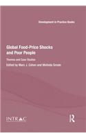 Global Food-Price Shocks and Poor People