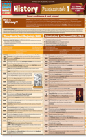 History Fundamentals 1