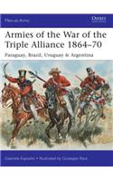 Armies of the War of the Triple Alliance 1864–70