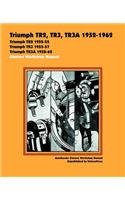 Triumph TR2, TR3, TR3A 1952-62 Owners Workshop Manual