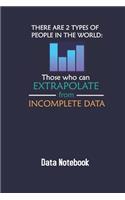 There Are Two Types Of People In The World Those Who Can Extrapolate From Incomplete Data