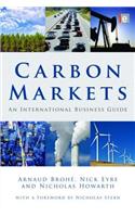 Carbon Markets