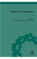 The History of Insurance