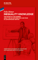 Inequality Knowledge