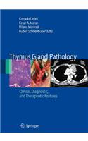 Thymus Gland Pathology
