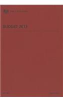 Financial Statement and Budget Report