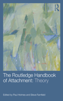 Routledge Handbook of Attachment