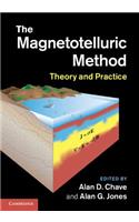 Magnetotelluric Method