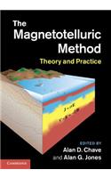 Magnetotelluric Method